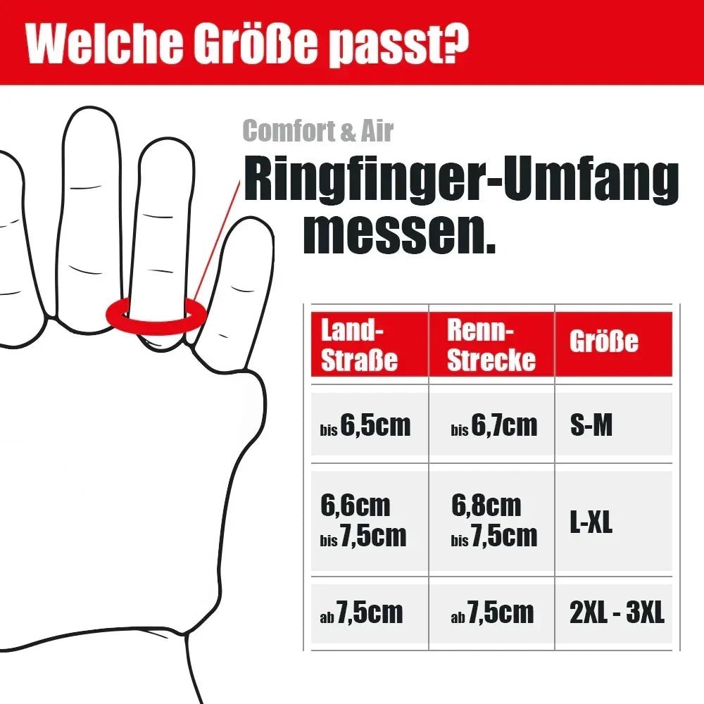 Bärenpranke® Handschoner AIR – CURB